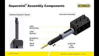 HORN Online Training - Supermini® & Mini Application - Part 1