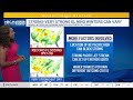 Forecast: Cooling trend begins