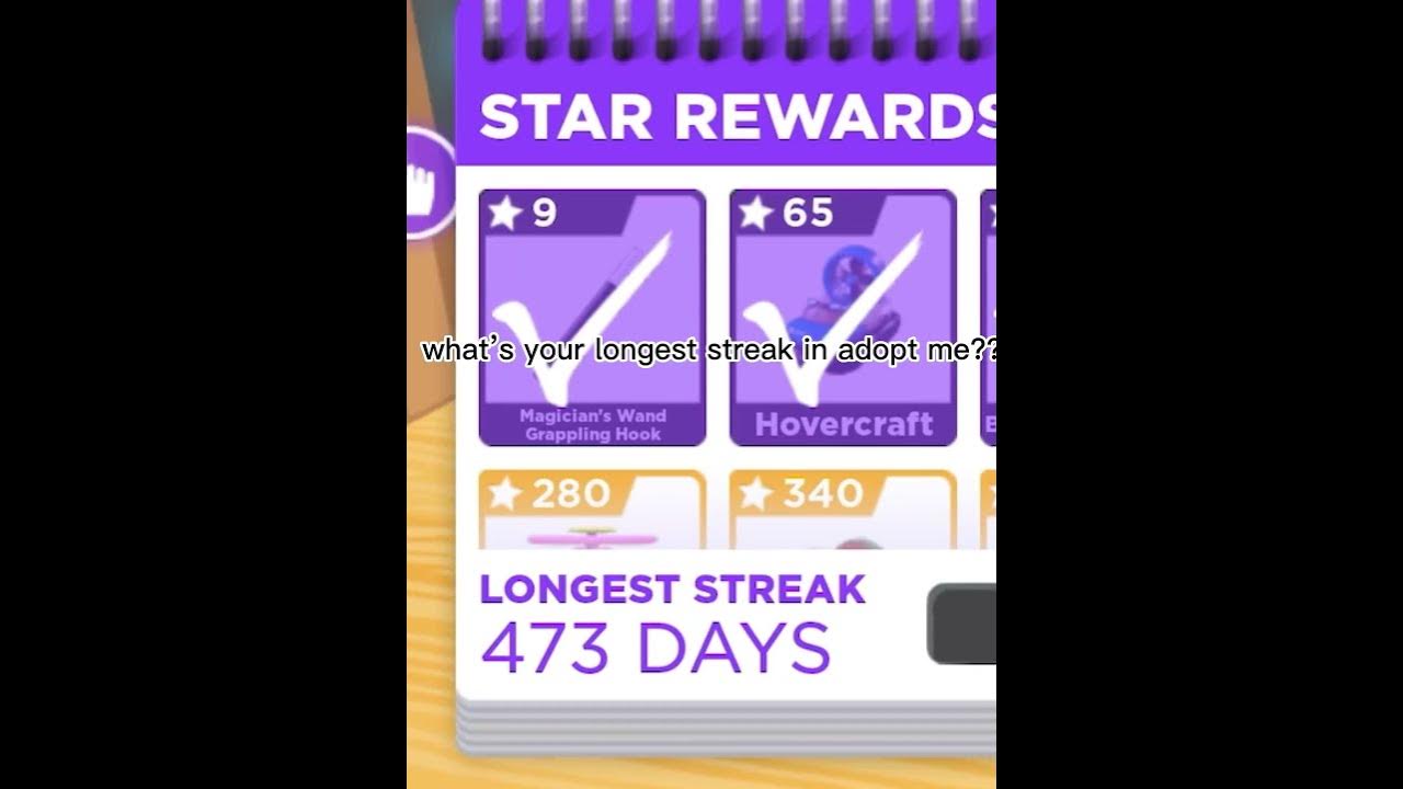 what’s your longest streak in adopt me?? YouTube