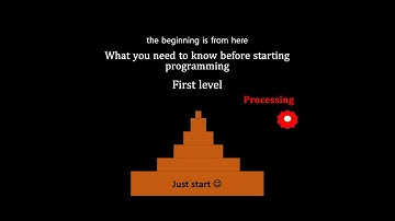 the difference between Data, Information, Knowledge and Wisdom