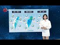 05181900 山海氣象｜每日熱點新聞｜原住民族電視台