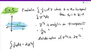 Section 5.4, Example 5, Using an Antiderivative of z^{-1/2} in Contour Integrals