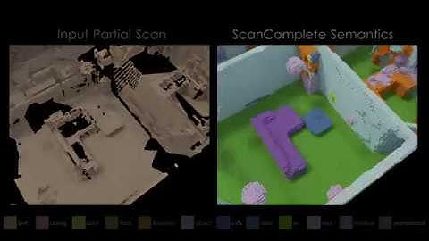 ScanComplete: Large-Scale Scene Completion and Semantic Segmentation for 3D Scans (CVPR 2018)
