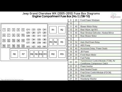 Jeep Grand Cherokee WK (2005-2010) Fuse Box Diagrams