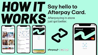 Afterpay Card How It Works | Buy Now Pay Later App screenshot 1