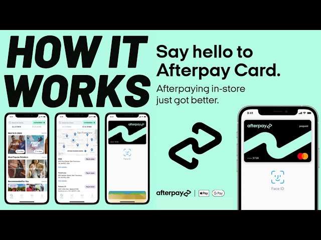 What is Afterpay's Money App and how does it work?