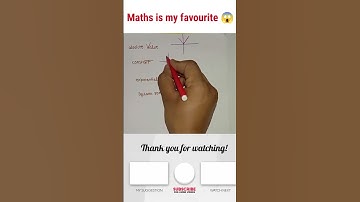 Memorization Trick for Graphing Functions || Part - 1 || Algebra Maths Hack ||#shorts #maths #school