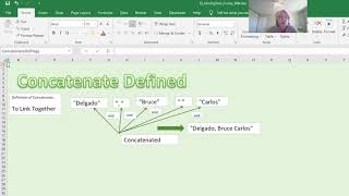 Excel Concatenate Function Examples 1