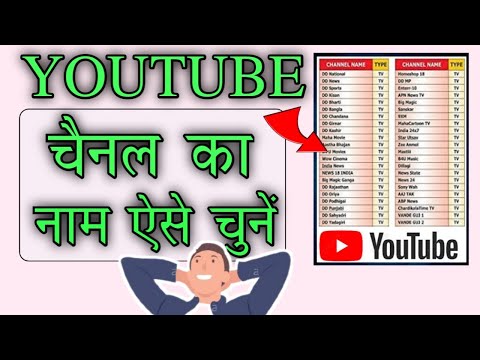 Youtube चैनल का नाम क्या और कैसे रखें | Youtube Channel Pro tips | Ram K Prajapati