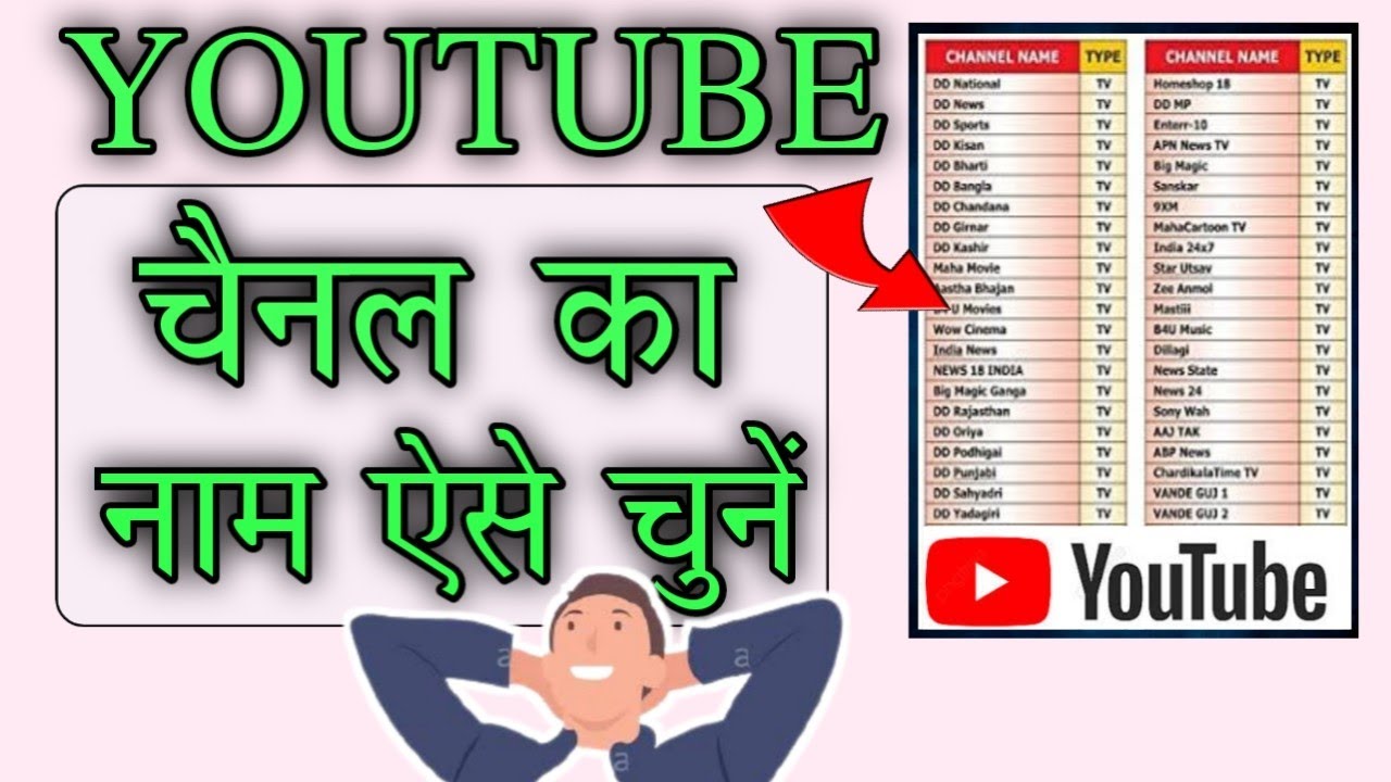 Gaming Channel Name Ideas For    Par Naam Kaise rakhe 2021 