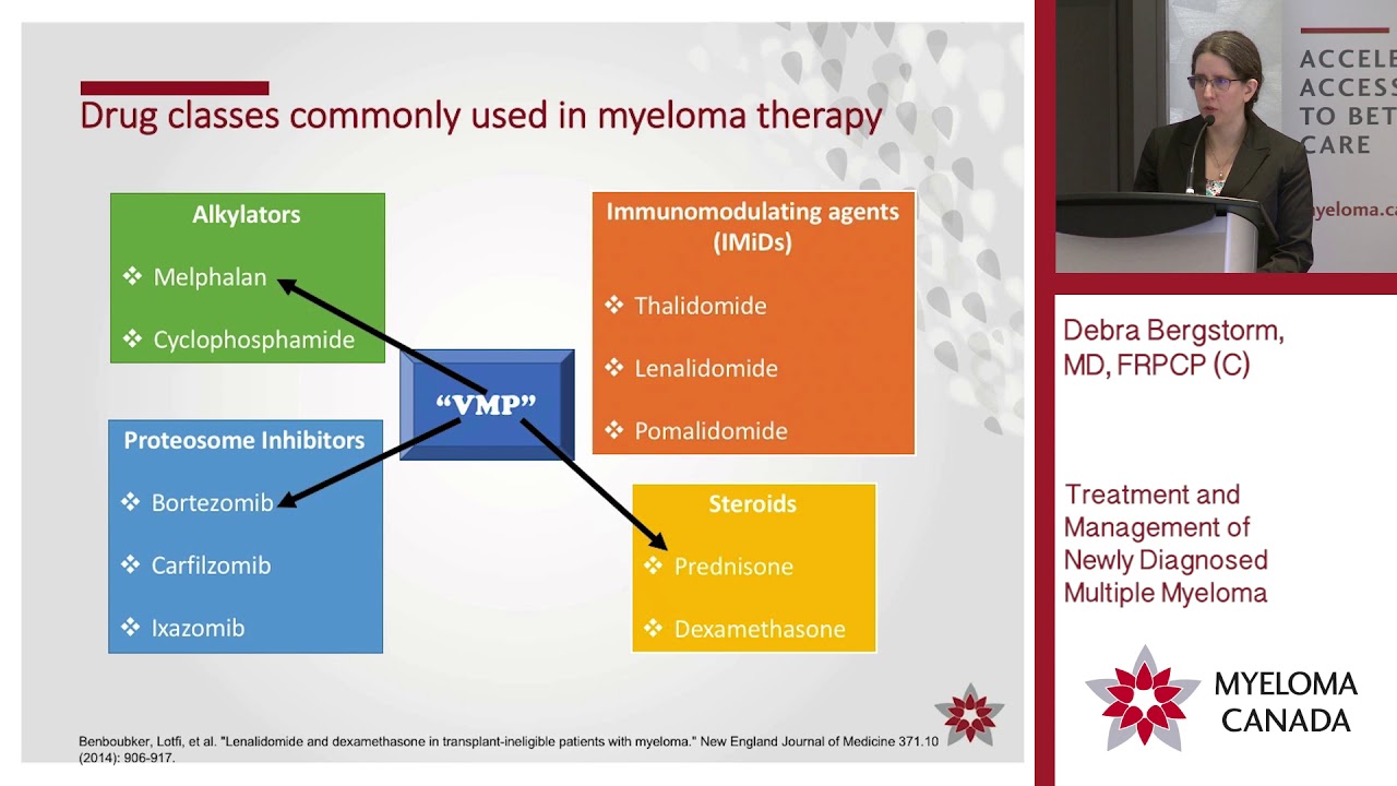 Лечение и ведение впервые диагностированной множественной миеломы