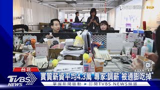 通膨影響大! 「實質經常性薪資」連3年倒退｜TVBS新聞 @TVBSNEWS01