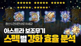 스펙별 보조무기 효율 분석