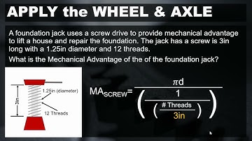 Mechanical Advantage of the Screw