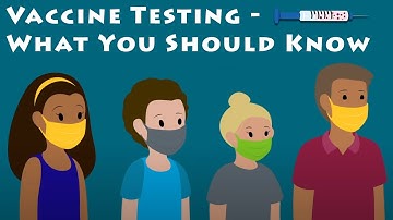 Vaccine Testing - What You Should Know