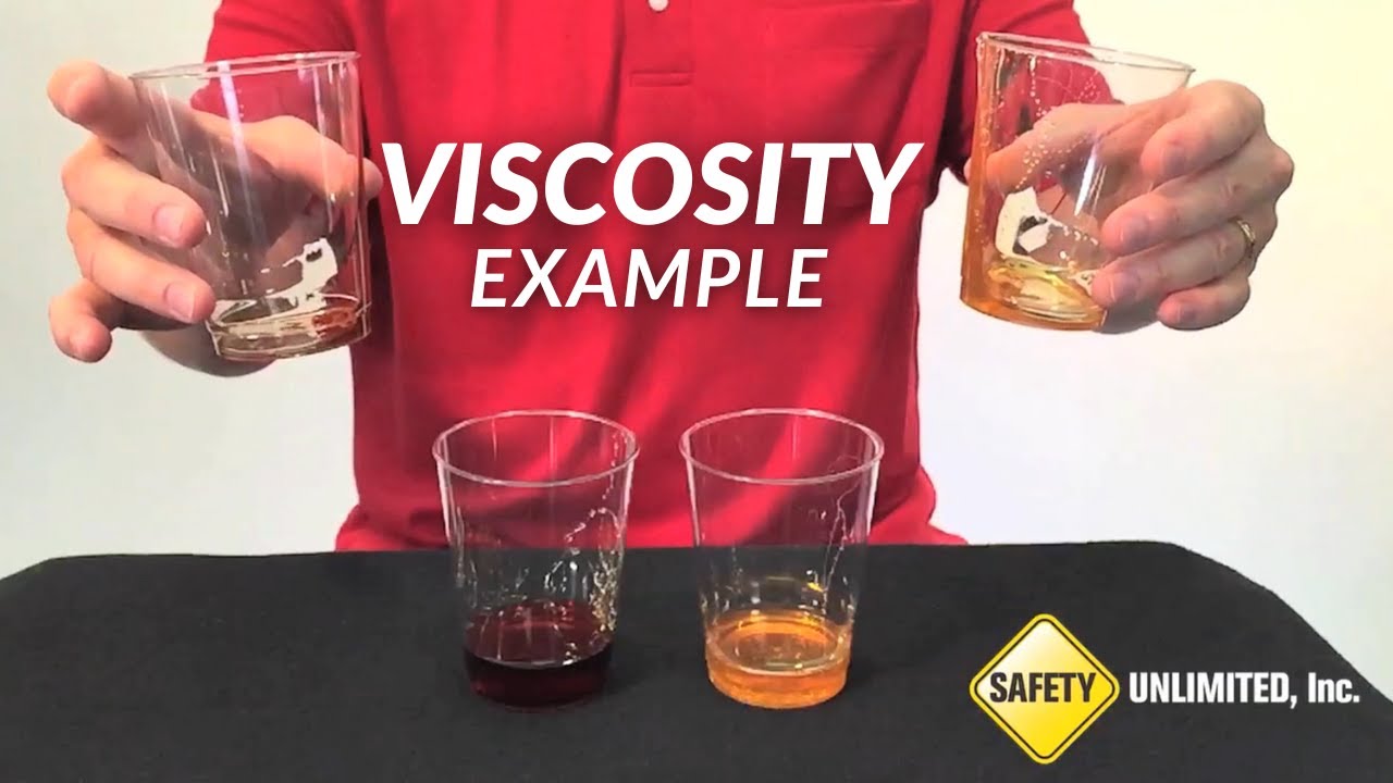 Viscosity Comparison (Syrup and Honey)
