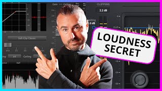 The Science of Clipping - The ULTIMATE Tool for Loudness + Punch screenshot 3