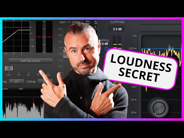 The Science of Clipping - The ULTIMATE Tool for Loudness + Punch class=