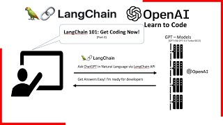 LangChain Explained in 11 Minutes - Agents, Chains, ChatModels - Code