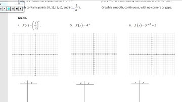 8 1 RRH video graph exponential functions