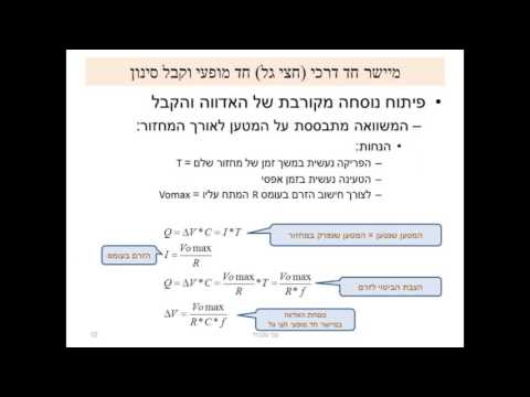 וִידֵאוֹ: מהם ארבעת המרכיבים של ממיר מומנט?