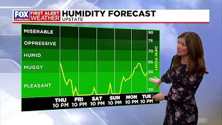Isolated storm chances Friday with a beautiful weekend ahead by FOX Carolina News 54 views 3 hours ago 3 minutes, 8 seconds