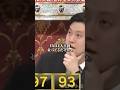 粗品「ウケてるけど大喜利並べてるだけ」 Ytv漫才審査④ #霜降り明星 #お笑い