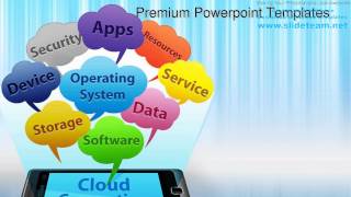 Computing On Smartphone Technology PowerPoint Templates Themes And Backgrounds ppt themes