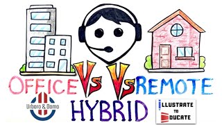 Debate In-Office Vs Remote Vs Hybrid Work - Do you prefer working in the Office, Remote, Hybrid?