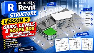 Revit Structure Certification Prep #3 | Grids, Levels, Scope Box & Plan Views