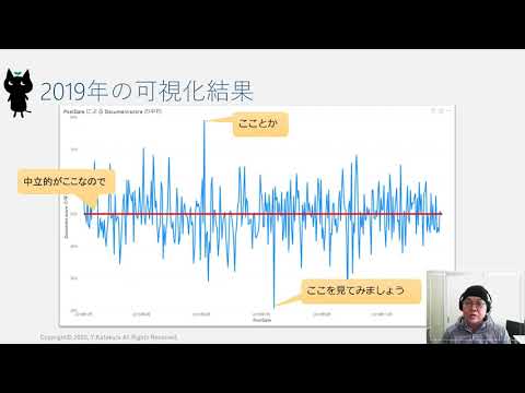 Tokyo JAZUG Night #30 大LT大会「Azure Cognitive Serviceの感情分析を使って自分を見つめ直す」