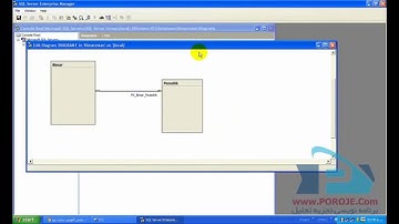 نحوه Attach و Detach كردن دیتابیس SQL 2000