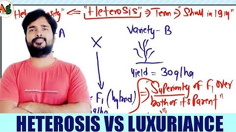 Heterosis vs Luxuriance | Types of Heterosis | Agriculture RS Rajput