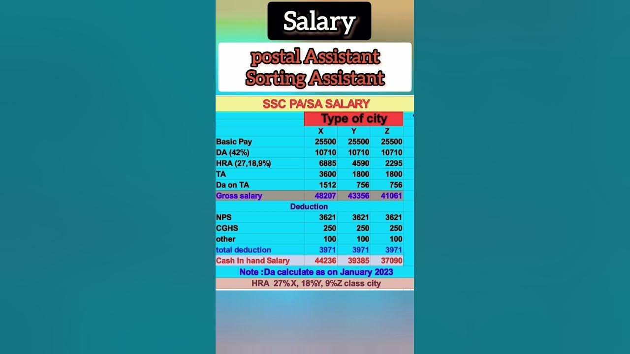 PA SA salary postal assistant sorting assistants salary ssc cgl