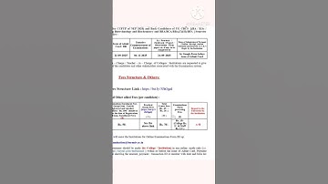 BA 4TH SEM EXAM UPDATE BURDWAN UNIVERSITY 2025।#exam#update#4thsemesterexam#shortsfeed#shorts#short