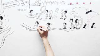 cocuk haklari sozlesmesi youtube