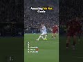 Amazing No Net Goals in Football #football #soccer #footballshort #shorts