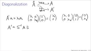Eigenvectors and eigenvalues