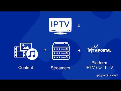 IPTVPORTAL - Platform for IPTV / OTT TV