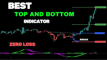 This Top and Bottom Tradingview Indicator For Scalping | Best Top and Bottom entry Indicator 2024
