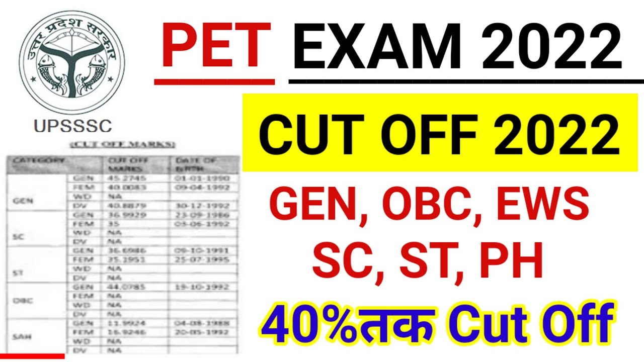 upsssc pet cutoff 2022|upsssc pet latest news|upsssc pet result 2022 