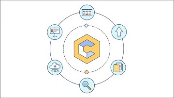 What is Codio? The cloud platform for computer science education.