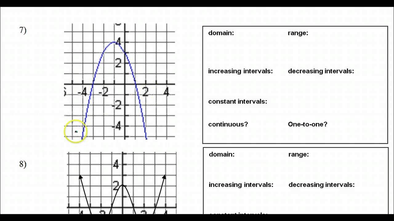 Increased range. Функция range. domain and range of function worksheet. how to show if the function is increasing.