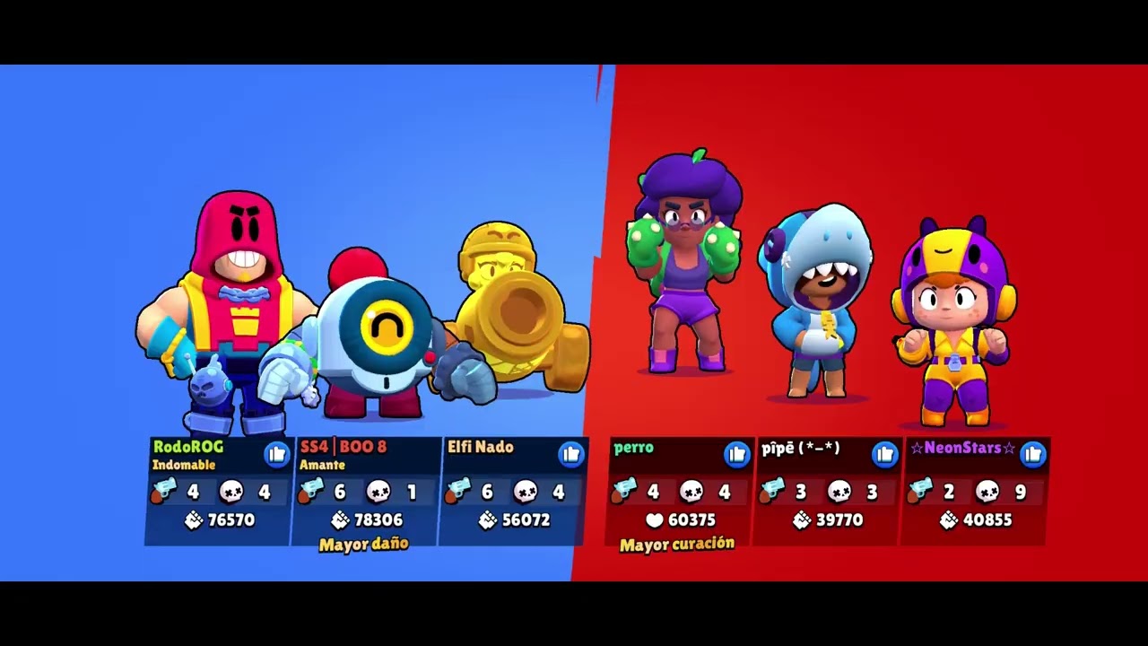 A full competitive nani rounds with some extra rico.