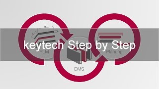 keytech Webinar - keytech Step by Step - Der Weg von Konstruktionsdatenverwaltung zur ECM-Lösung