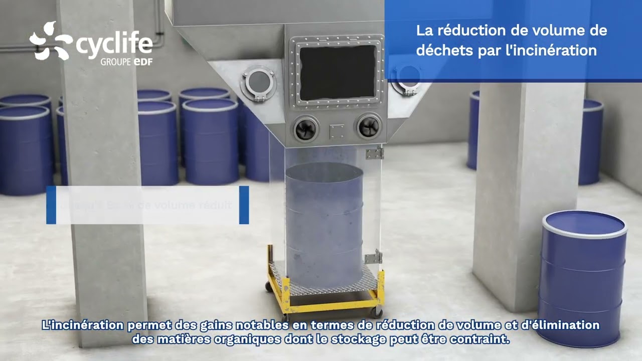 Cyclife, la réduction du volume des déchets par incinération