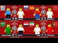 Spain Morocco • Iran Portugal • Uruguay Russia • Saudi Arabia Egypt • World Cup 2018 Lego Football