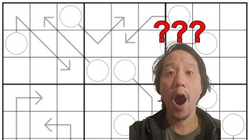Frank Puzzles About Visible Arrows 5 | Easy Variant Sudoku