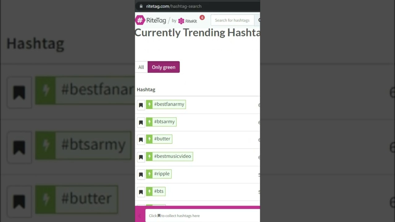Find Currently Trending Hashtags on Twitter & Increase your reach 