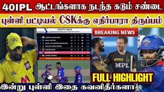 BREAKING : 40ipl match csk points table problem, good news for csk now | csk vs srh ipl2021
